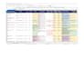 lead generation with verified emails